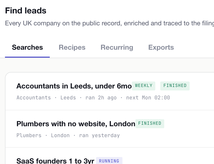 Leadistry search: delivered leads with verified details
